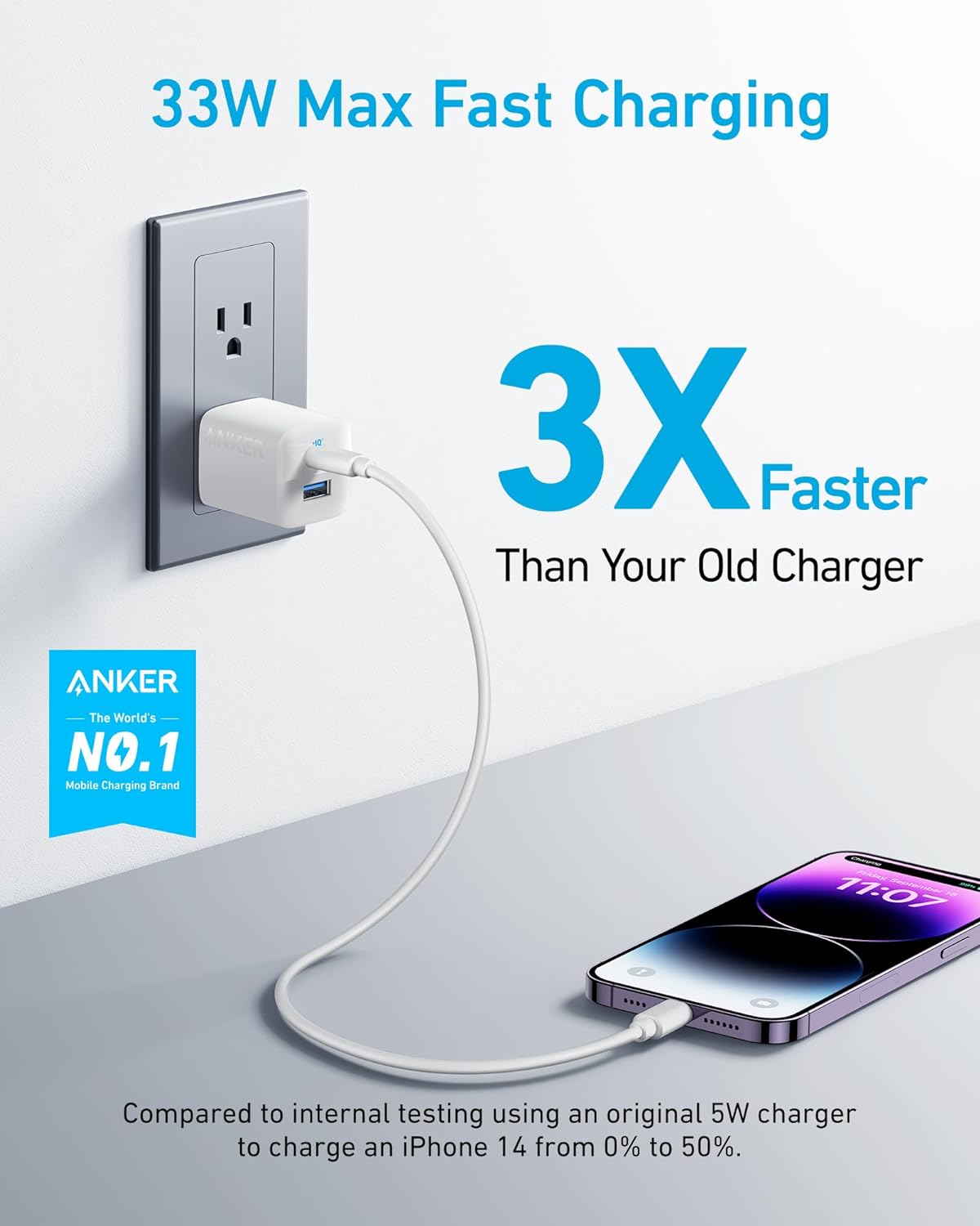 USB C Charger 33W, Anker 323 Charger, 2 Port Compact Charger with Foldable Plug for iPhone 15/15 Plus/15 Pro/15 Pro Max/14/13, Pixel, Galaxy, iPad/iPad Mini and More (Cable Not Included) - White