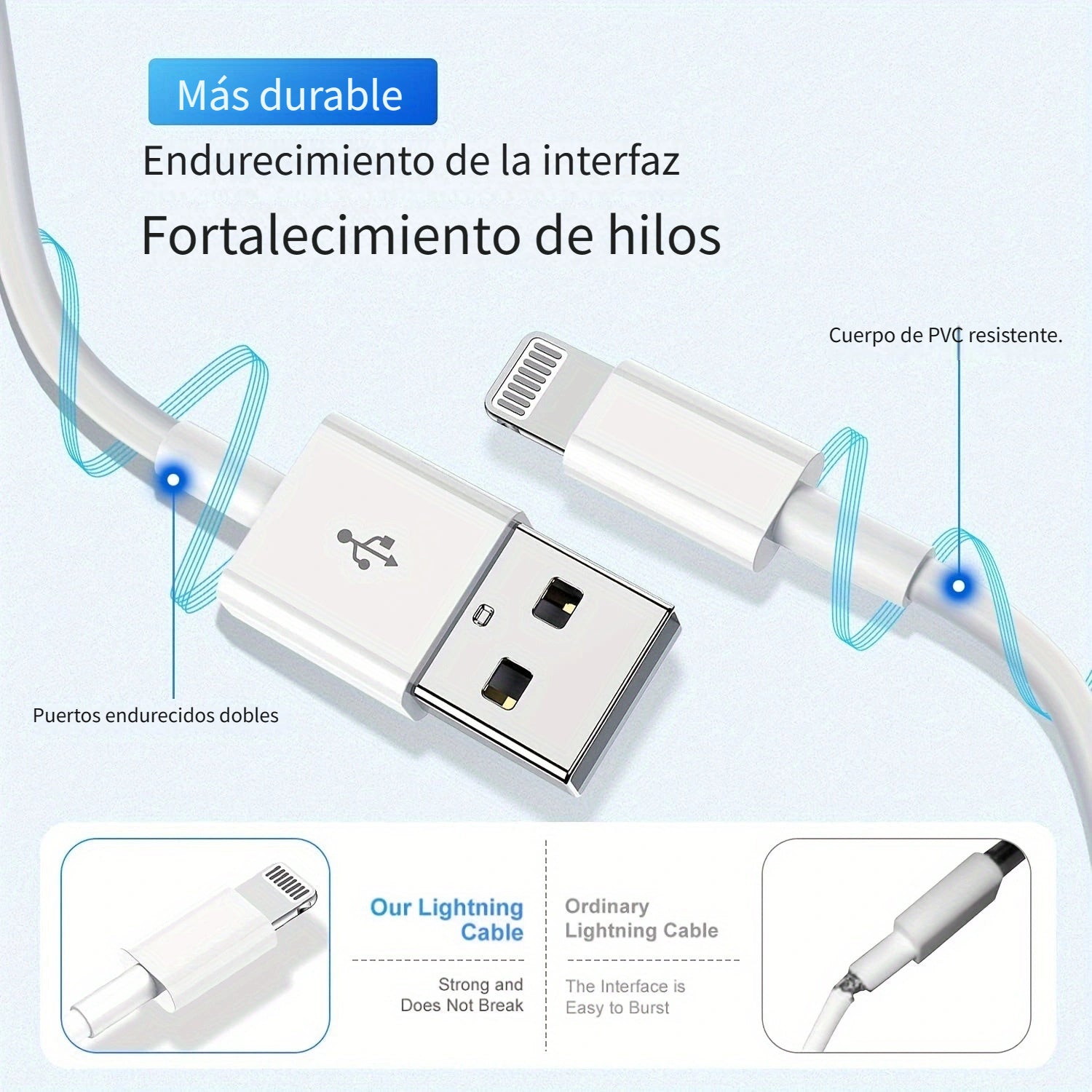 For IPhone Charging Cable 3pcs/1pc 3FT 6FT 10FT MFi Certified Fast Data CableFast Charging Cable Charger Compatible With IPhone 14 13 12 11 XS XR X Pro Max Mini 8 7 6S 6 Plus 5S SE IPad AirPods