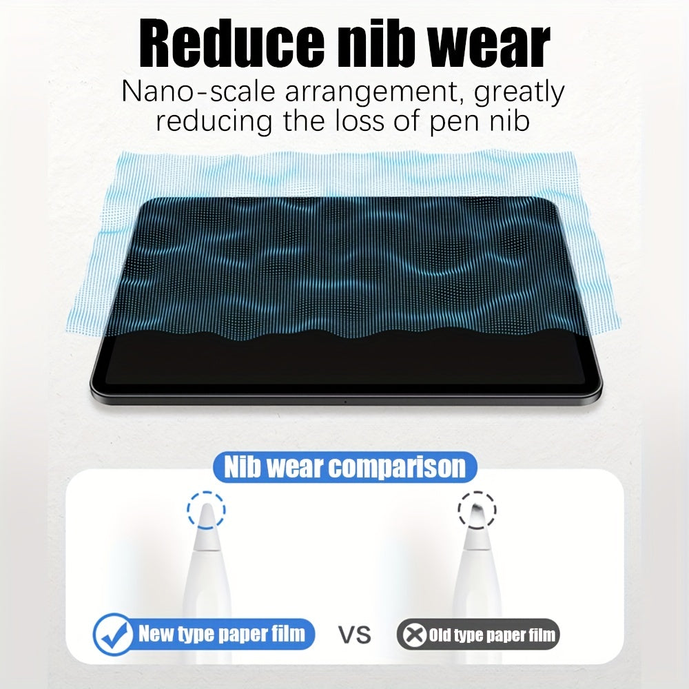 2 Sheets Matte Paper Writing Screen Protector For IPad Air 4 5 3 2 1, IPad 10 2022 10.9, IPad 9 8 7 2021 2020 2019 10.2, IPad Pro 11 12.9, IPad Mini 6 8.3, IPad 5 6 2017 2018 9.7, Anti-Glare Sensitive Touch, Office/Painting,