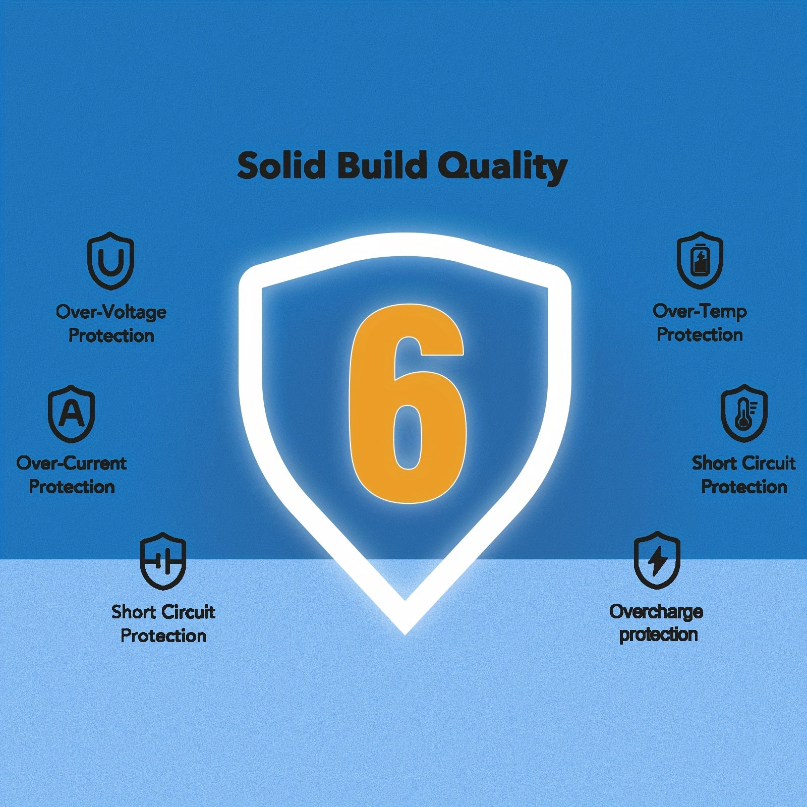 For IPhone Charger MFi Certified Super Fast Charging IPad Charger USB C Wall Charger Fast Charging 4FT Cable 2-PCS