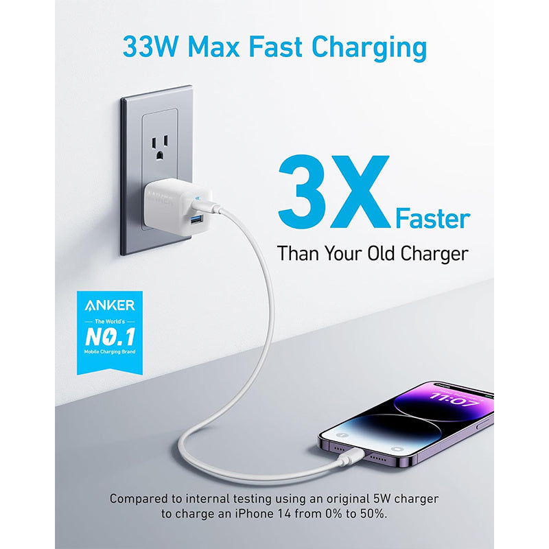 USB C Charger 33W, Anker 323 Charger, 2 Port Compact Charger with Foldable Plug for iPhone 15/15 Plus/15 Pro/15 Pro Max/14/13, Pixel, Galaxy, iPad/iPad Mini and More (Cable Not Included) - White