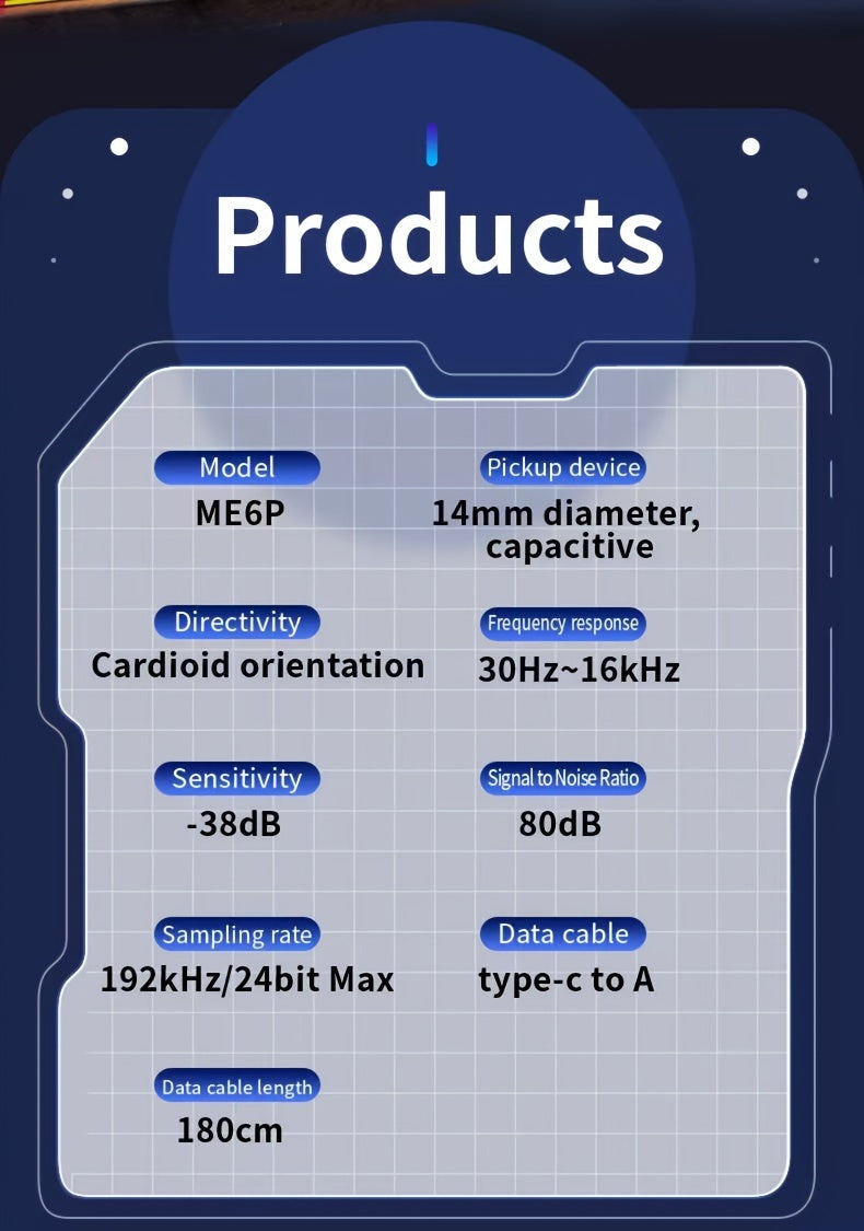 SHAWTY Gaming USB Microphone, Noise Cancellation Condenser mic with Noise Cancellation Condenser mic with Mute, Gain, Monitoring, Boom Arm, Microphone Compatible with PC/Laptop/Phone, Gaming USB Microphone for Streaming, Podc