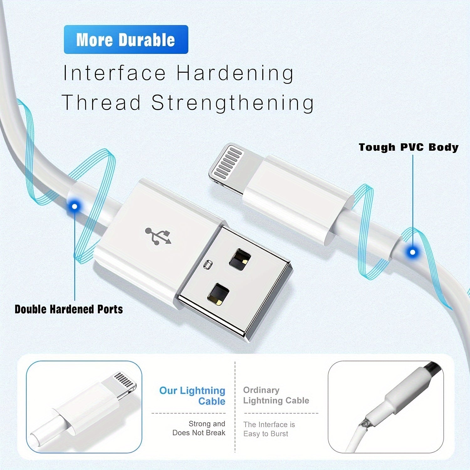 For IPhone Charging Cable 3pcs/1pc 3FT 6FT 10FT MFi Certified Fast Data CableFast Charging Cable Charger Compatible With IPhone 14 13 12 11 XS XR X Pro Max Mini 8 7 6S 6 Plus 5S SE IPad AirPods