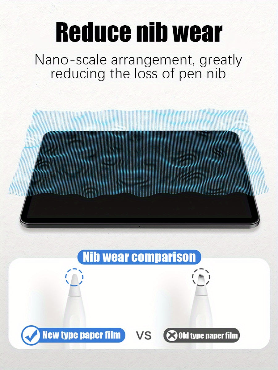2 Sheets Matte Paper Writing Screen Protector For IPad Air 4 5 3 2 1, IPad 10 2022 10.9, IPad 9 8 7 2021 2020 2019 10.2, IPad Pro 11 12.9, IPad Mini 6 8.3, IPad 5 6 2017 2018 9.7, Anti-Glare Sensitive Touch, Office/Painting,