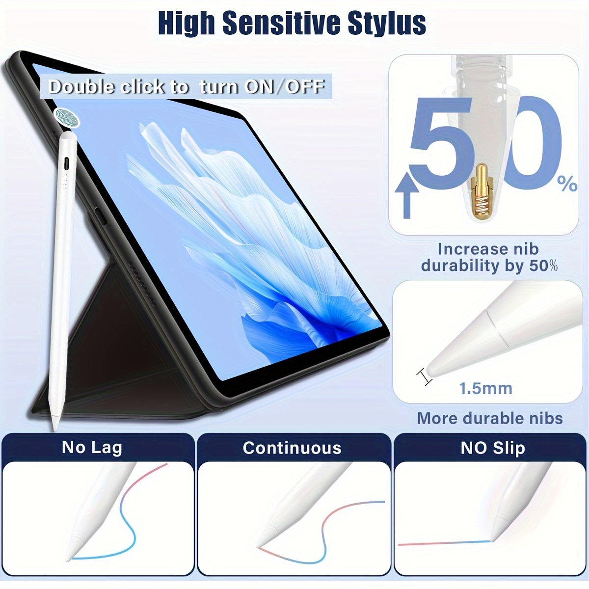 Stylus Pen for iPad - Fast Charging, Compatible with Apple Pencil 2nd Gen, iPad 9th/10th Gen, iPad Pro 11/12.9 3/4/5 Gen, iPad Mini 5/6, iPad 6/7/8, iPad Air 3/4/5, and More (2018-2024)