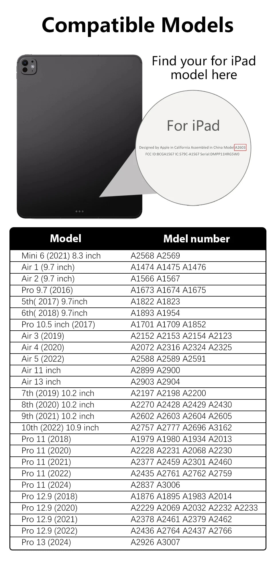 Like Paper Film For Ipad Pro 13 11 M4 M2 2024 12.9 10 9 9th 10th Generation Screen Protector For Ipad Air 5 4 3 Mini 6 8th Matte