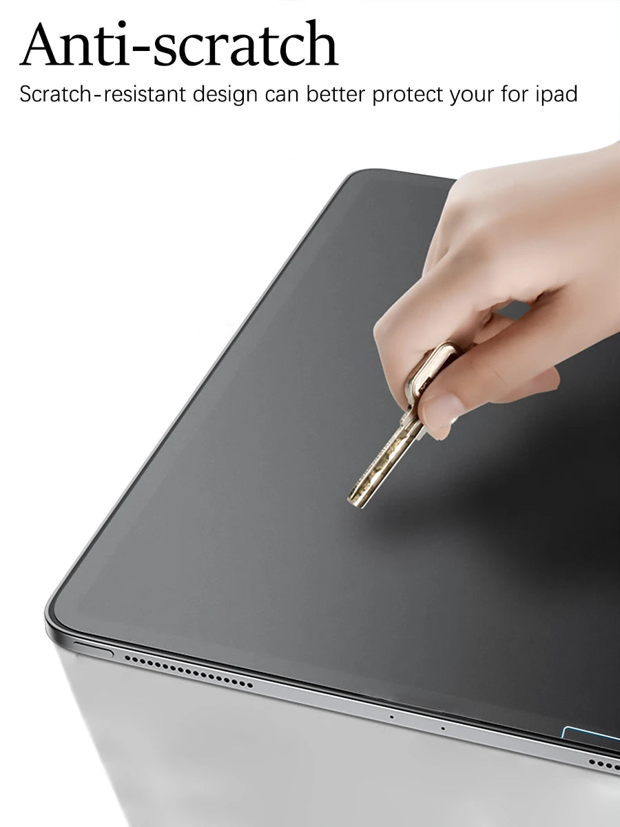 2Pcs Paper Feel Like Screen Protector for iPad 11th Generation 10th 9th 8th 7th 6th 5th 4th 3th 2th 11 A16 Film No Glass