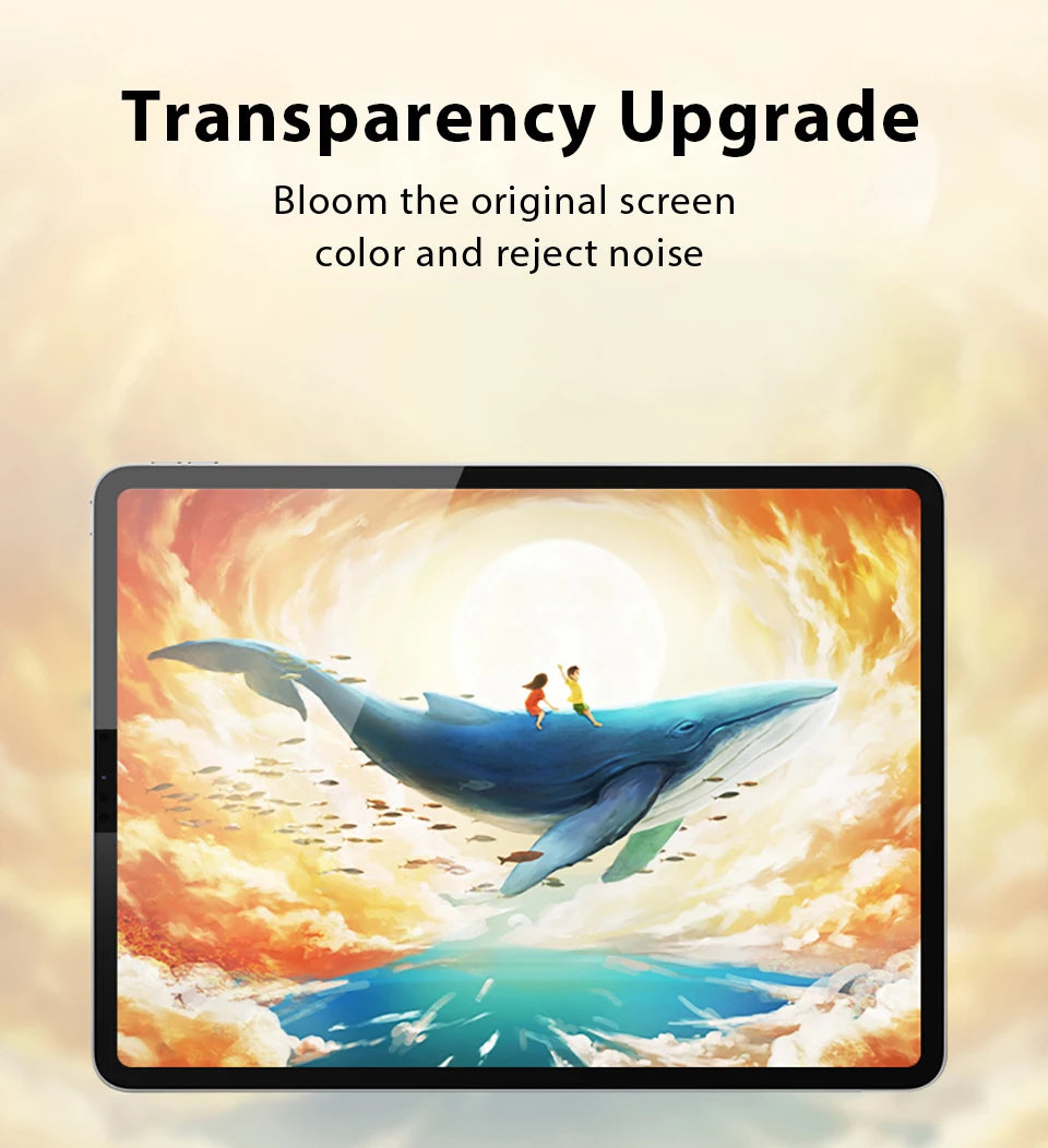 Like Paper Film For Ipad Pro 13 11 M4 M2 2024 12.9 10 9 9th 10th Generation Screen Protector For Ipad Air 5 4 3 Mini 6 8th Matte