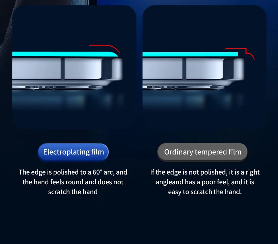 3Pcs Tempered Glass for iPhone 14 13 12 11 15 Pro Max Mini Screen Protector for iPhone 17 XR XS MAX 7 8 Plus 16 Protective Glass