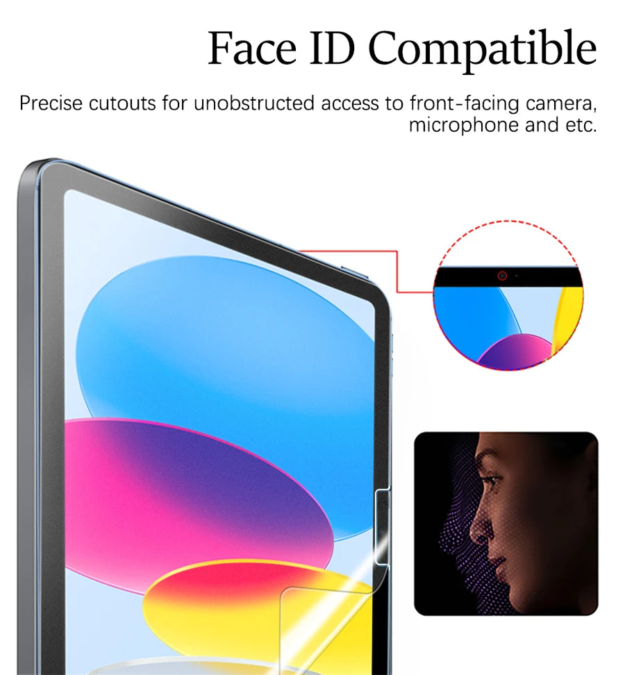 2Pcs Paper Feel Like Screen Protector for iPad 11th Generation 10th 9th 8th 7th 6th 5th 4th 3th 2th 11 A16 Film No Glass