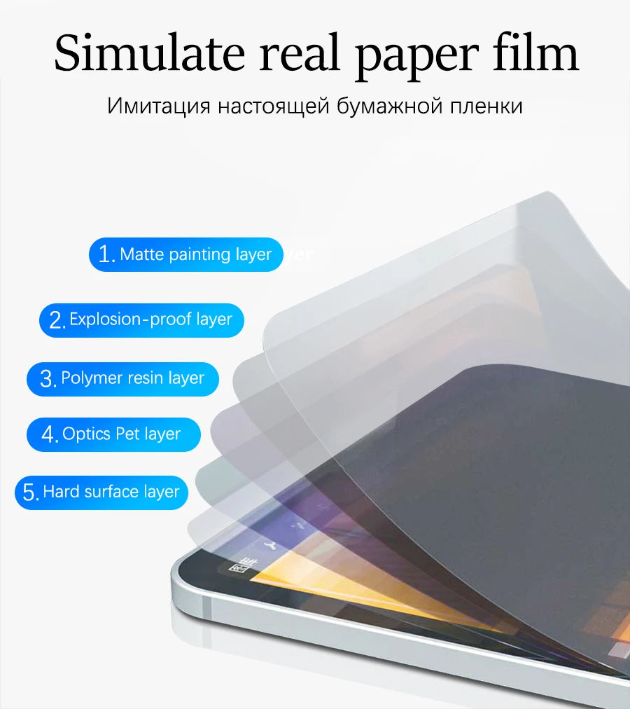 2Pcs Paper Feel Like Screen Protector for iPad 11th Generation 10th 9th 8th 7th 6th 5th 4th 3th 2th 11 A16 Film No Glass