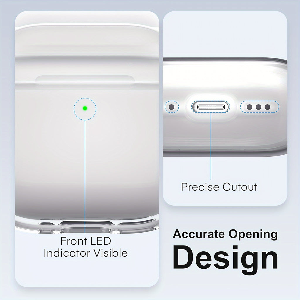 Clear Case for AirPods 4 with Active Noise Cancellation - Anti-Yellowing, Includes Cleaner Kit & Lanyard