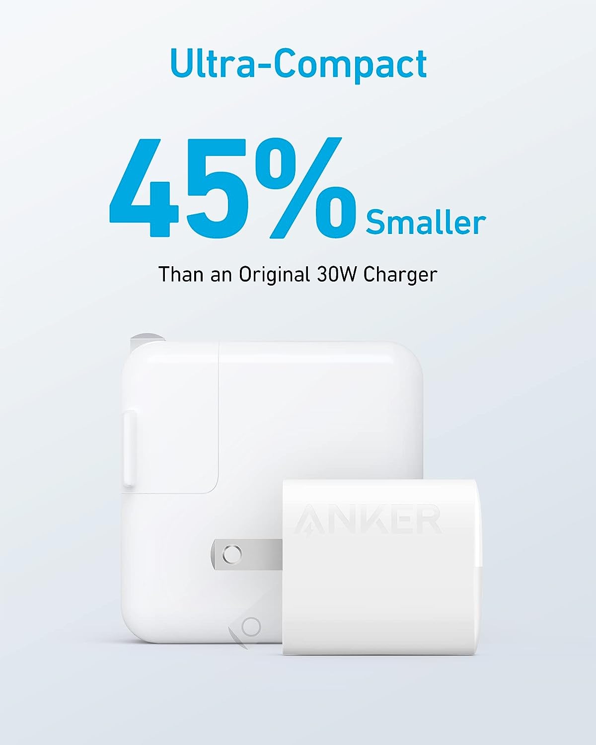 USB C Charger 33W, Anker 323 Charger, 2 Port Compact Charger with Foldable Plug for iPhone 15/15 Plus/15 Pro/15 Pro Max/14/13, Pixel, Galaxy, iPad/iPad Mini and More (Cable Not Included) - White
