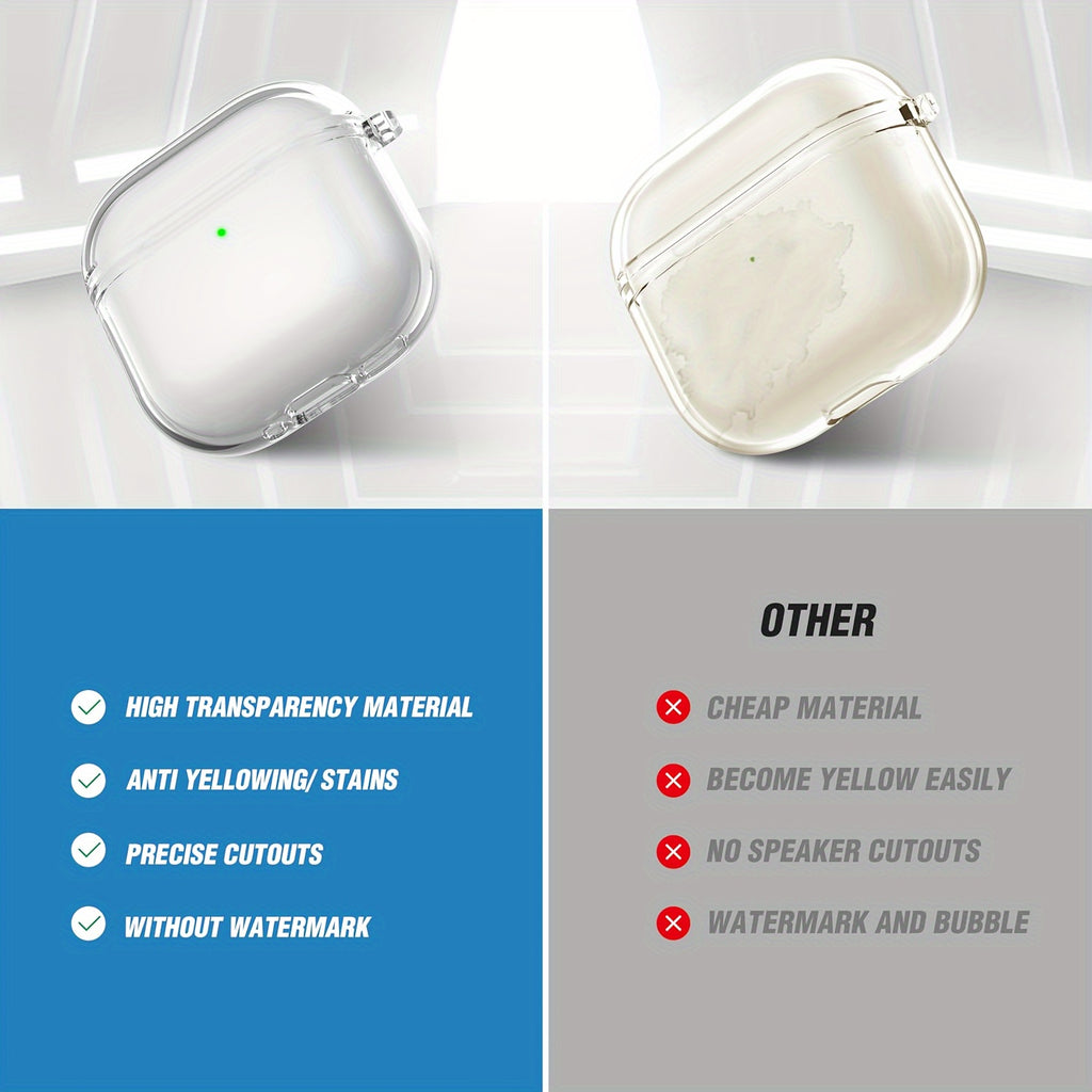 Clear Case for AirPods 4 with Active Noise Cancellation - Anti-Yellowing, Includes Cleaner Kit & Lanyard