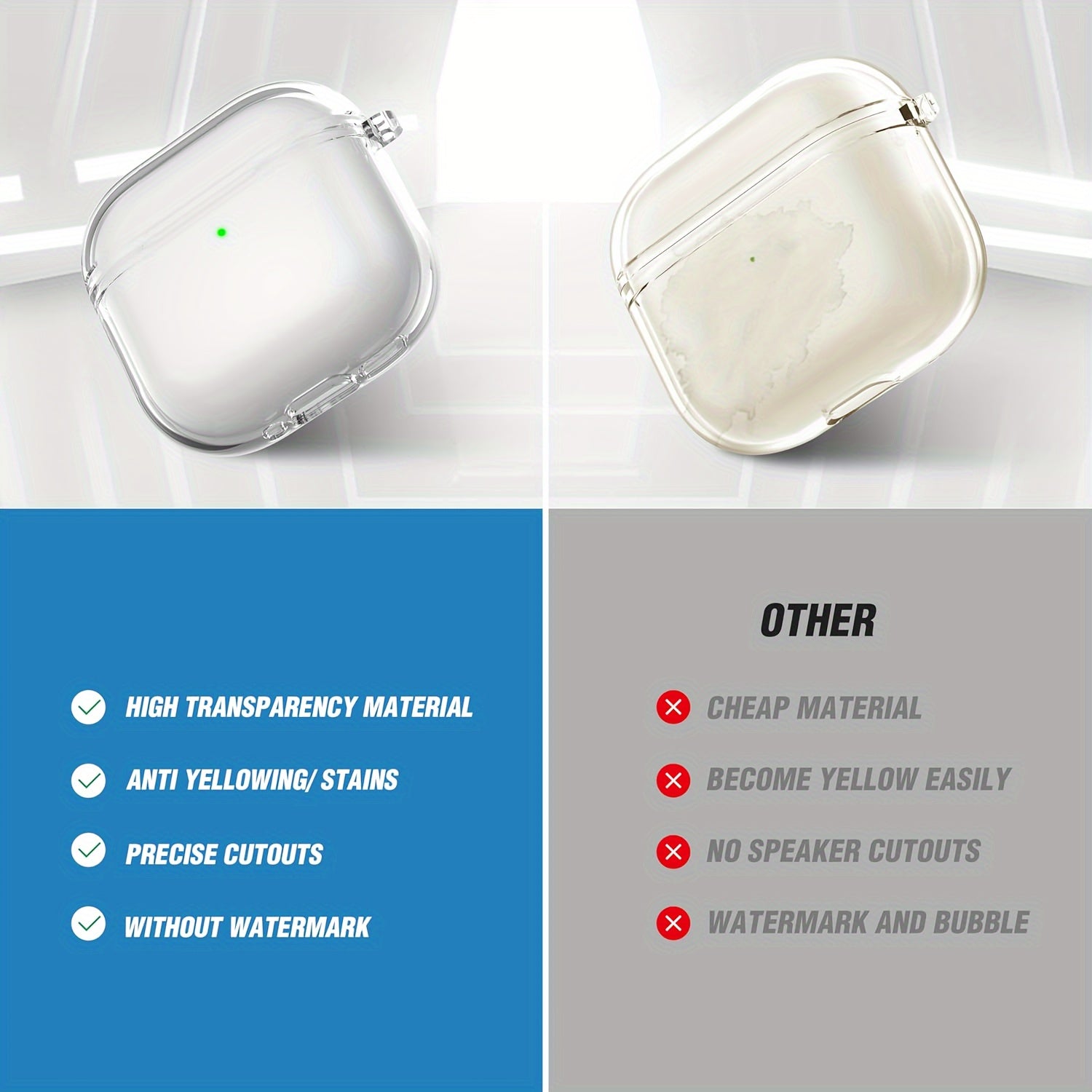 Clear Case for AirPods 4 with Active Noise Cancellation - Anti-Yellowing, Includes Cleaner Kit & Lanyard
